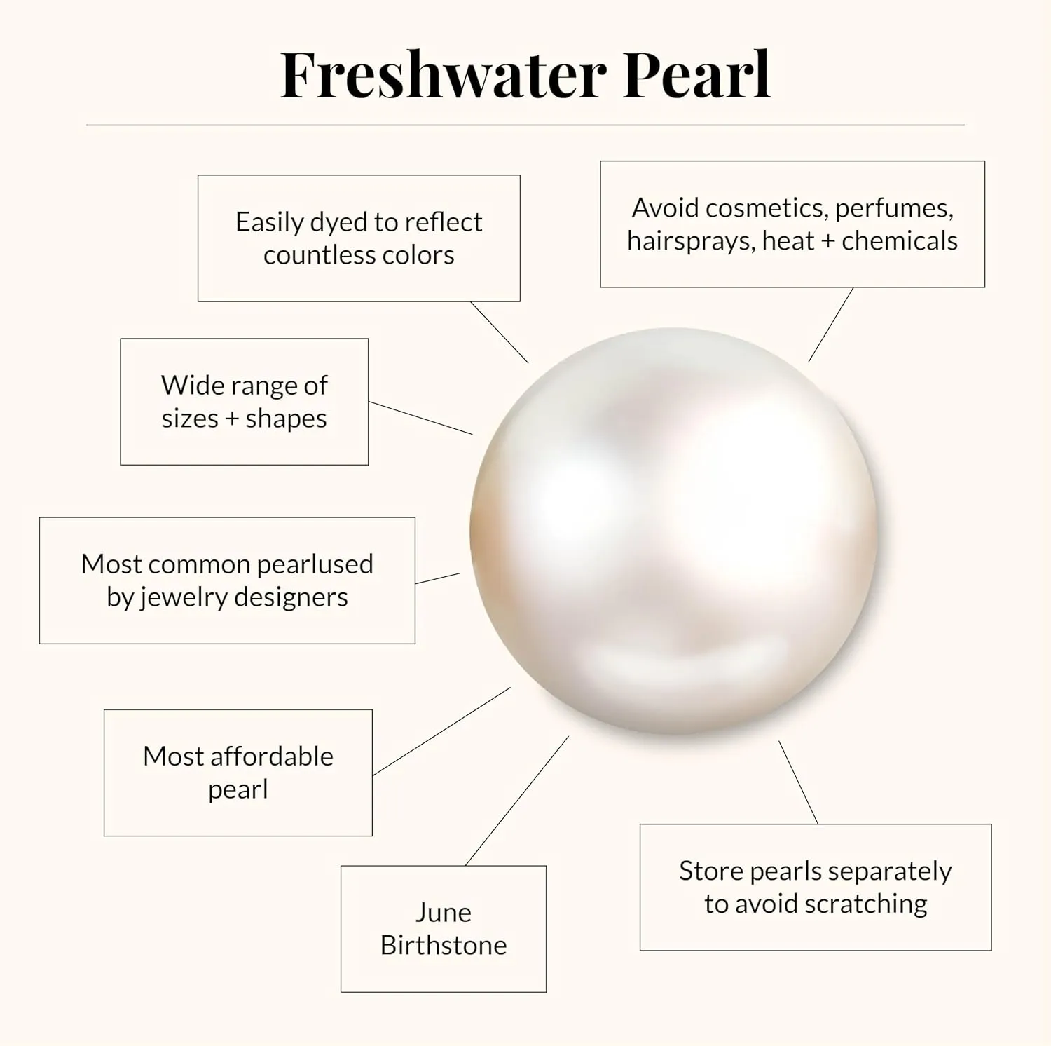 JTV Freshwater Pearl Pendant Necklace - Floating Pearl Necklace for Women - Rhodium Plated Sterling Silver Necklace - Real Pearl Necklace - Timeless Pearl Jewelry for Women - 10.5MM Pearl, White