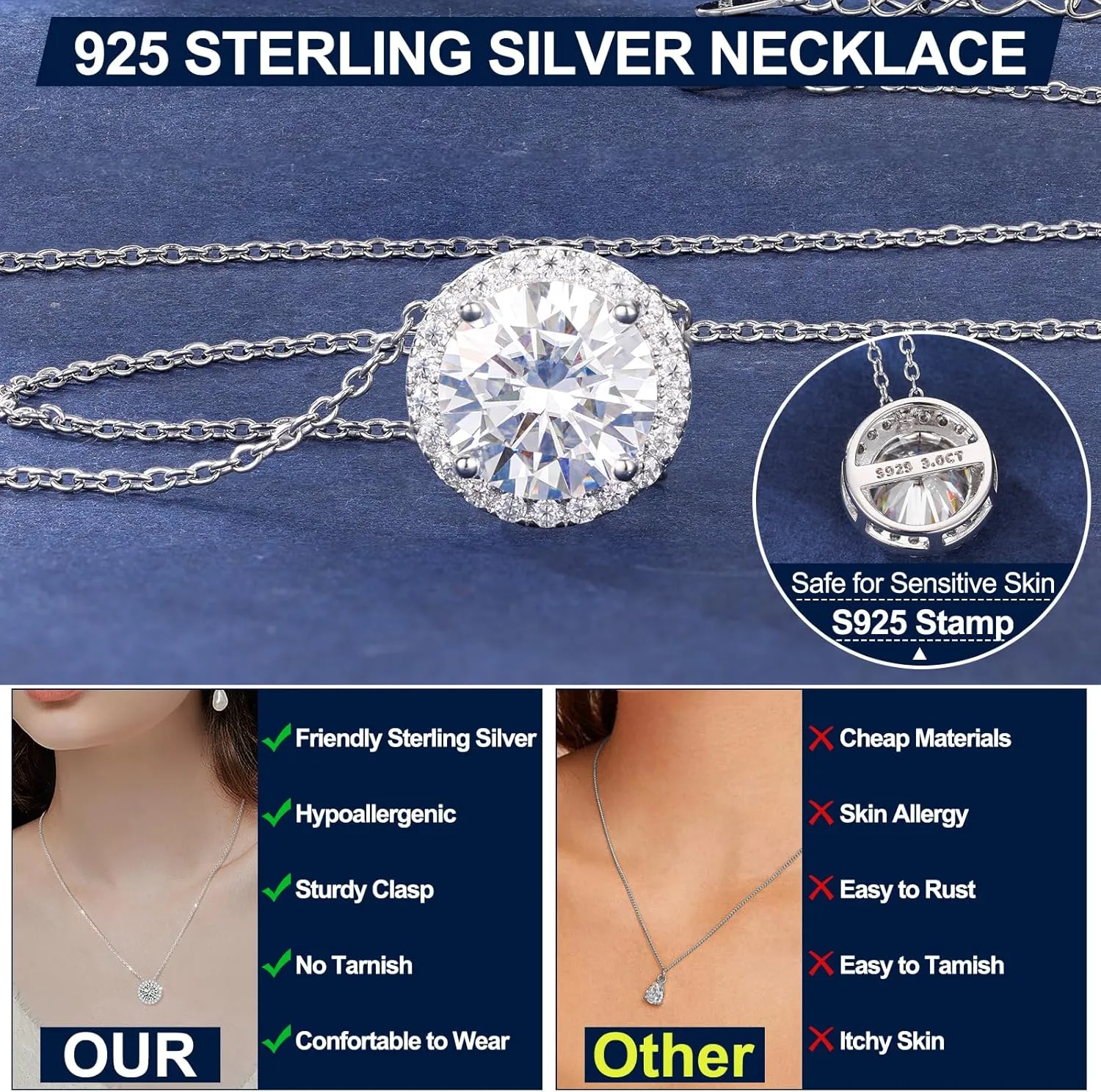 Moissanite Necklace Halo Pendant for Women 0.5CT-4.0CT 18K White/Yellow Gold Plated Sterling Silver Dainty Anniversary Day Present for Her Wife Mother 18 2 inches Lab Created Dimaond Jewelry with GRA Certificate of Authenticity
