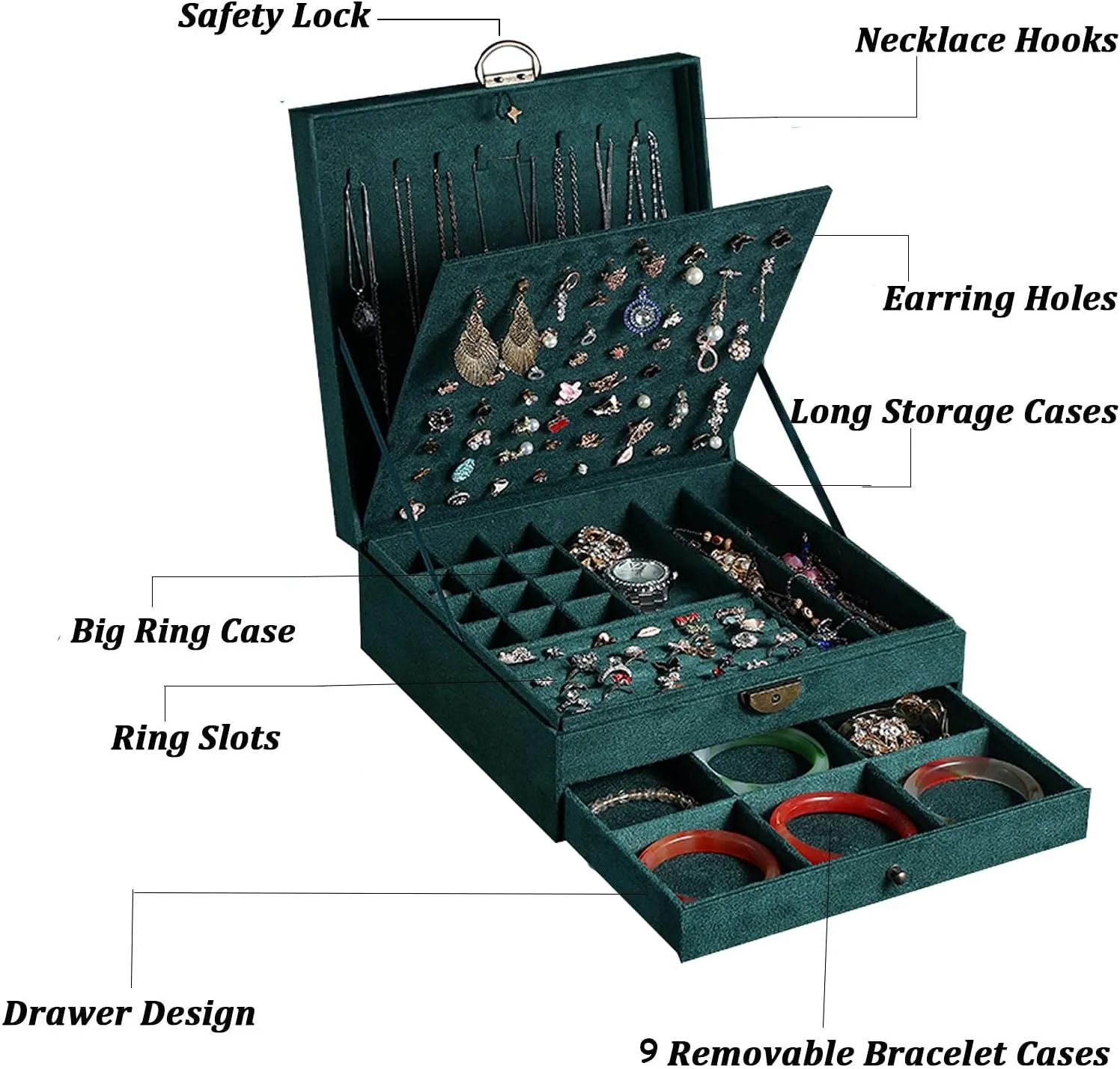 Women Jewelry Box Lockable 3 Layers Large Jewelry Organizer Storage Case for Earrings Necklaces Rings Bracelets,Green Display Jewel Holder (Green)